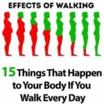 15 Things That Happen To Your Body If You Walk Every Day