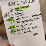 A Few Days After Our Wedding, My New Husband Dumbfounded Me With, ‘We’ll Be Giving Your Salary to My Mom. She’ll Teach You How to Spend It Properly!’