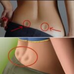 IF you have  these two holes in your back, it means you don’t…Read more