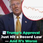 A Country in Turmoil: Trump’s Approval Rating Hits an All-Time Low