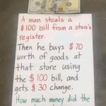 How Much Did the Store Actually Lose?