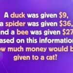 Math Challenges for the Sharpest Thinkers