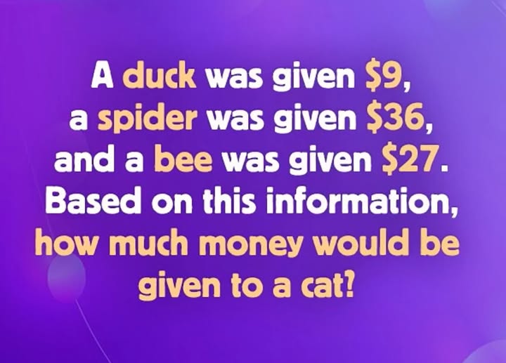 Math Challenges for the Sharpest Thinkers